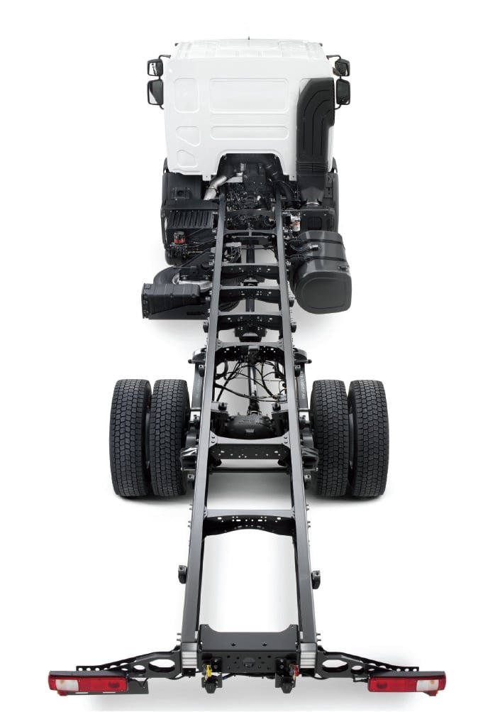 RAIO DE VIragem REDUZIDO